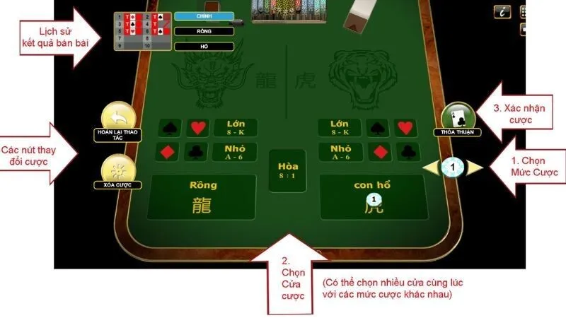 Kinh nghiệm chơi rồng hổ online thắng đậm ngay từ lần cược đầu Đặt cược theo chiến thuật Martingale, Fibonacci, Paroli hoặc D’Alembert