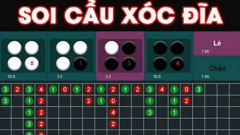 Hướng Dẫn Cách Soi Cầu Xóc Đĩa Bạn Nên Biết Soi cầu xóc đĩa là gì